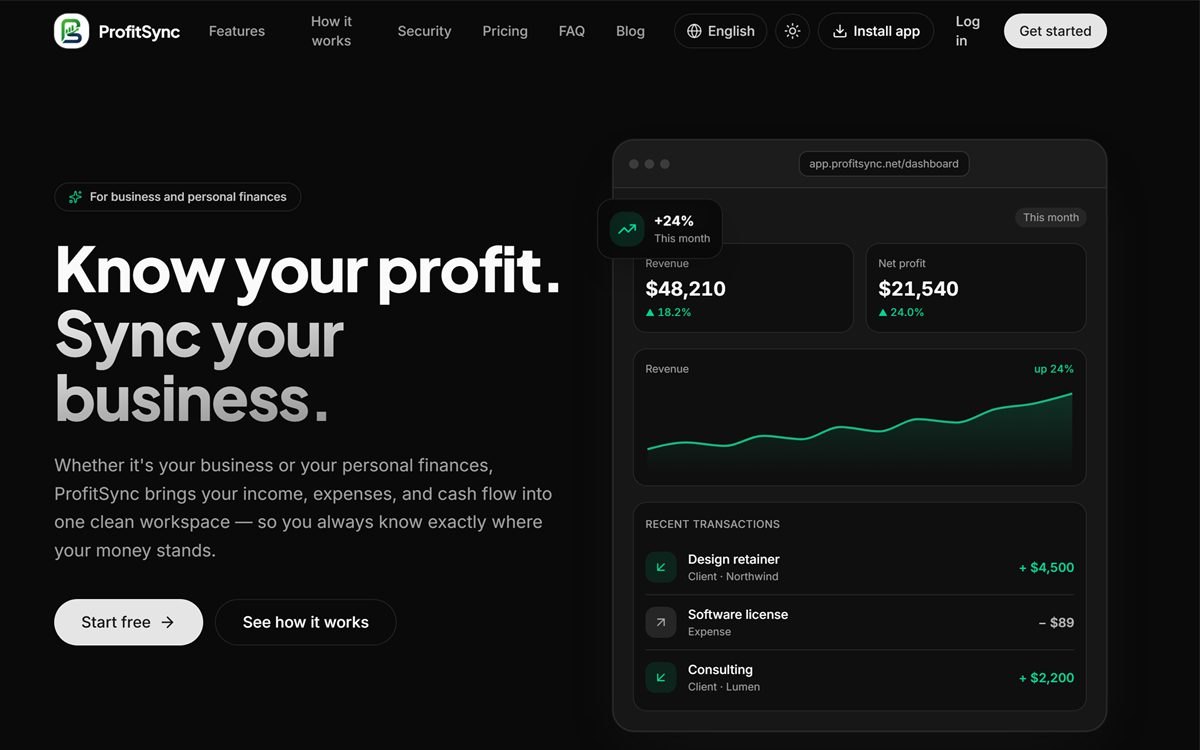 The live profitsync.net website